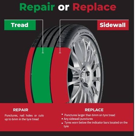 Mobile tyre technician performing 24/7 emergency tyre fitting on location in London